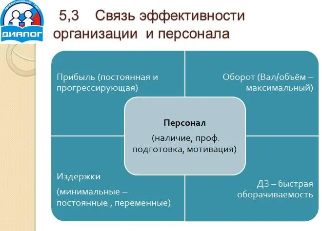 Ну и ещё в конце пару слайдов на тему как мы теперь прекрасно заживём - фото 28