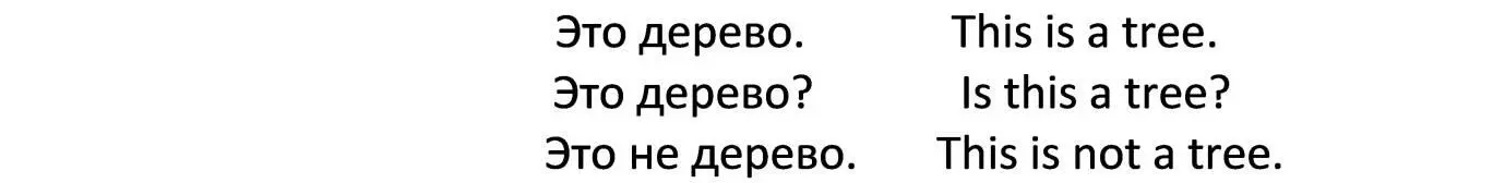 Упражнение 4 Отработайте утвердительные вопросительные и отрицательные - фото 11