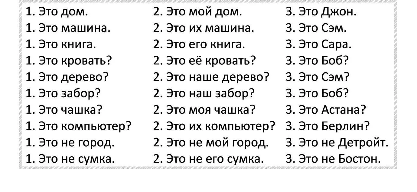 Упражнение 12 Вставьте артикль а там где необходимо This isbook - фото 26
