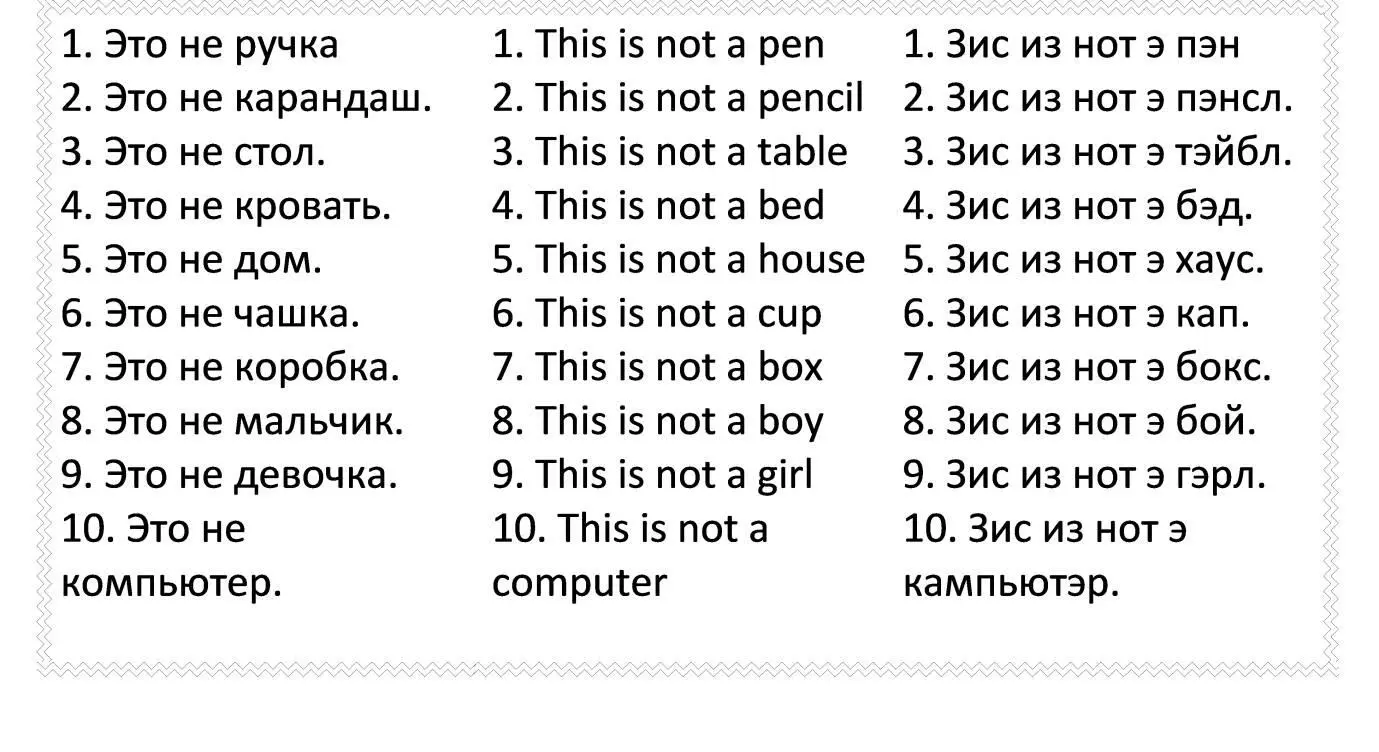 Section IVПомните следующие правила касательно предложений со словом это - фото 10