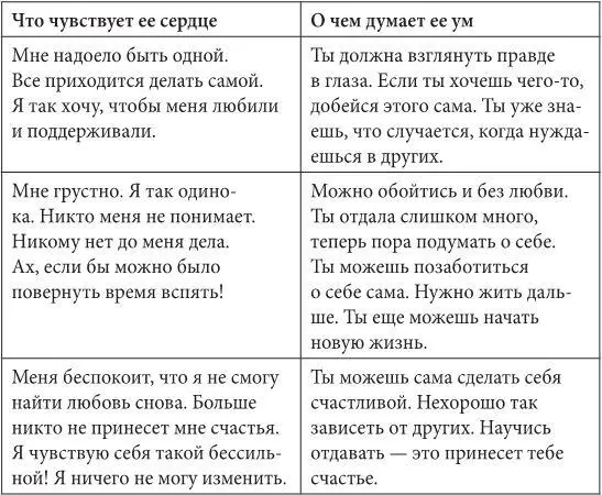 Чтобы избавиться от боли женщина либо слишком много отдает другим либо - фото 1