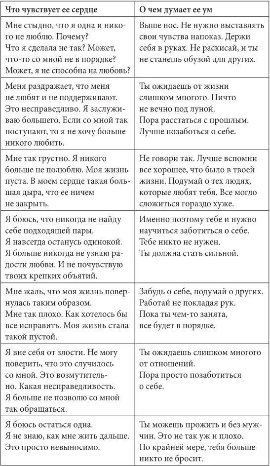 Чтобы избавиться от боли женщина либо слишком много отдает другим либо - фото 2