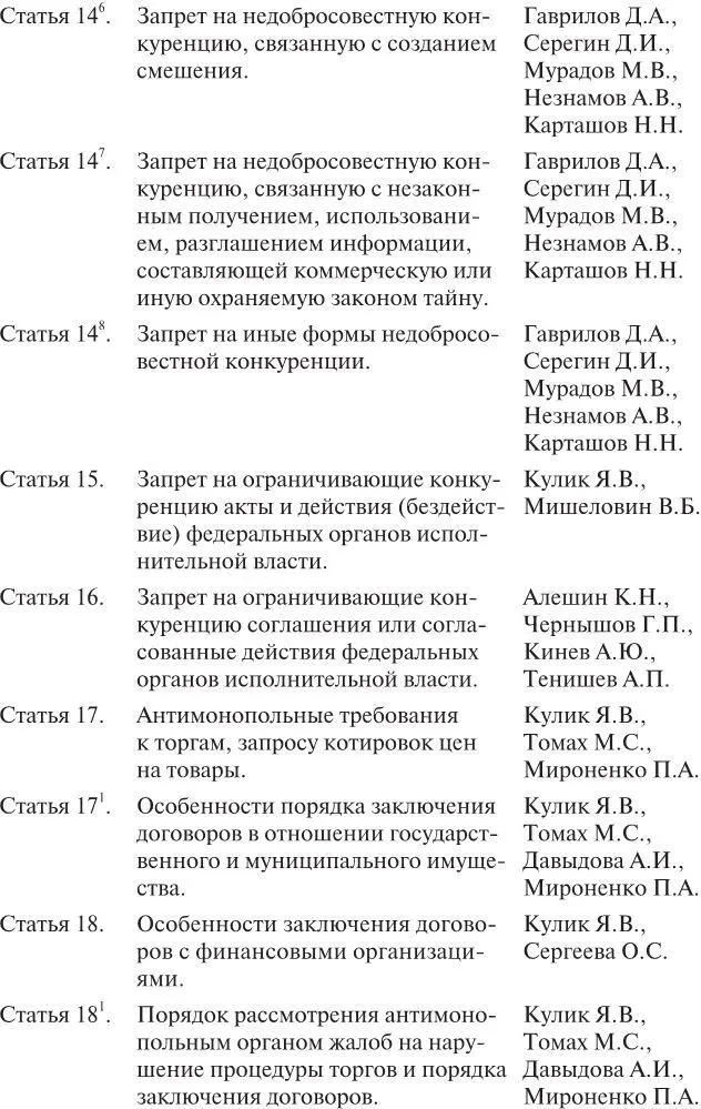 Научнопрактический комментарий к Федеральному закону О защите конкуренции - фото 3