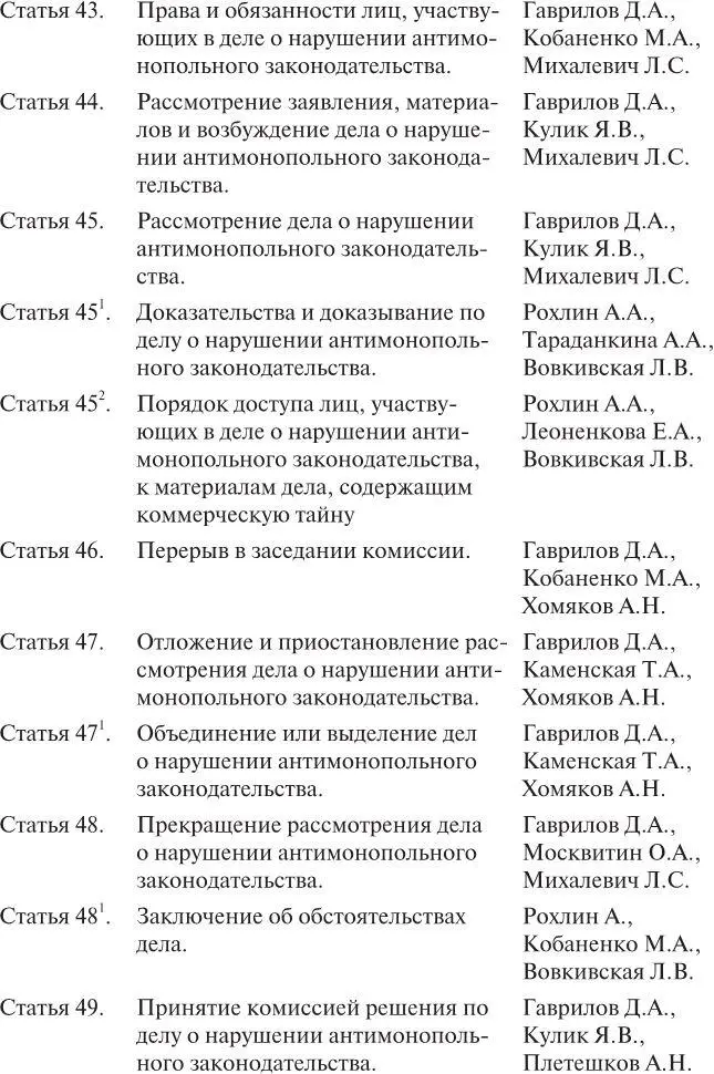 Принятые сокращения Наименования нормативных правовых и иных актов - фото 8