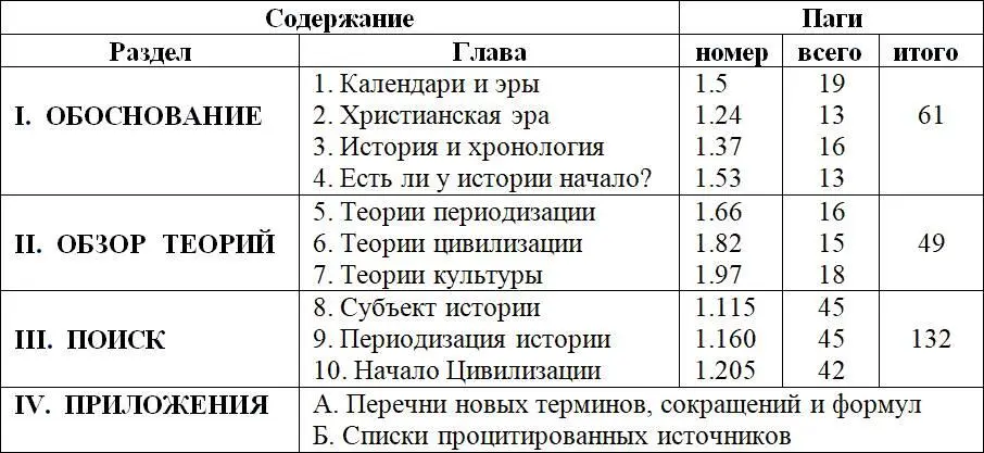 Ключевые словалетоисчисление христианская эра историческая эра субъект - фото 1