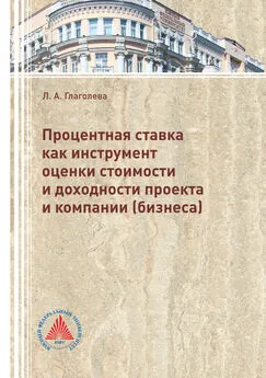 Лилия Глаголева - Процентная ставка как инструмент оценки стоимости и доходности проекта и компании (бизнеса)