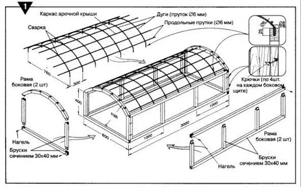 Рисунок выше показывает не только схему теплицы но и перечень материалов - фото 7