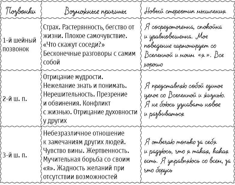 Дополнительный комментарий Я установила что дети и животные - фото 71