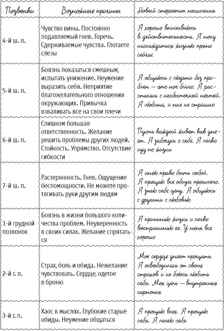Дополнительный комментарий Я установила что дети и животные вероятно изза - фото 72