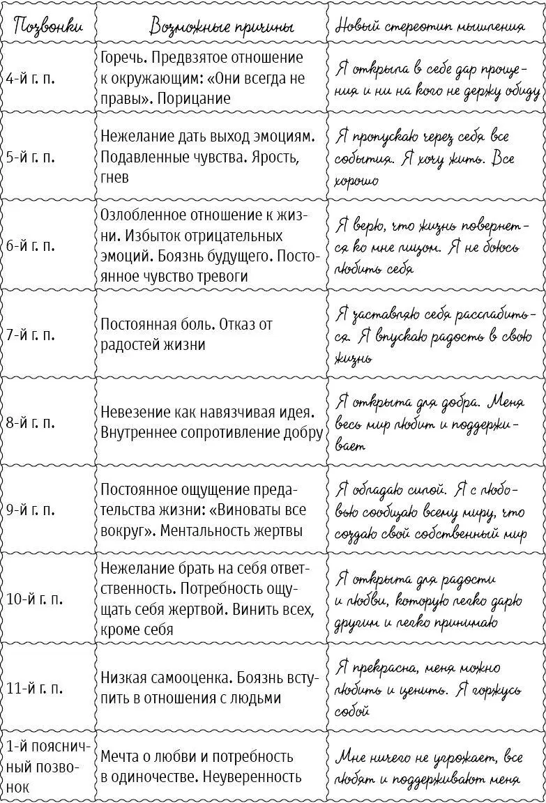 Дополнительный комментарий Я установила что дети и животные вероятно изза - фото 73