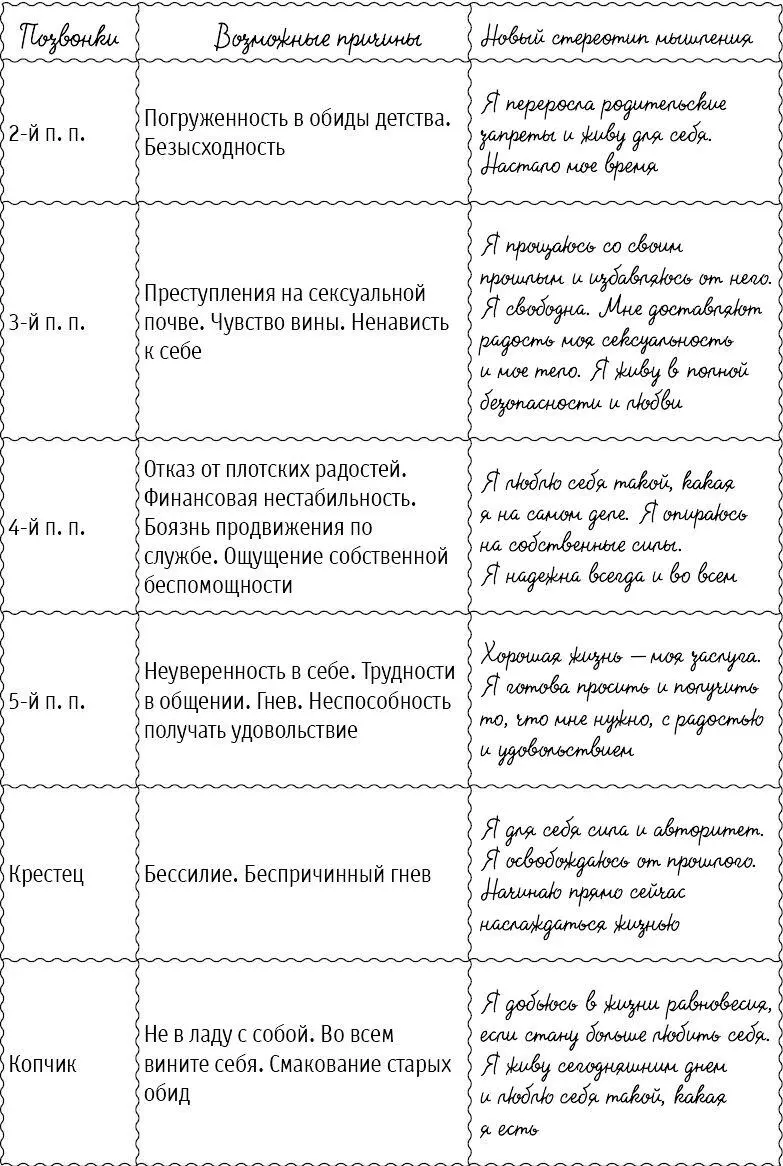 Дополнительный комментарий Я установила что дети и животные вероятно изза - фото 74