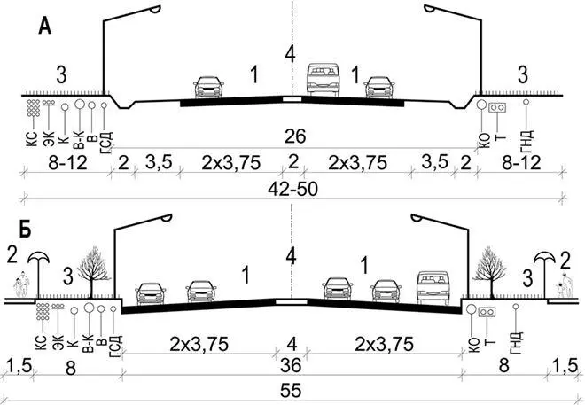Рис 7 Типовые поперечные профили дорог грузового движения А вне застройки - фото 9