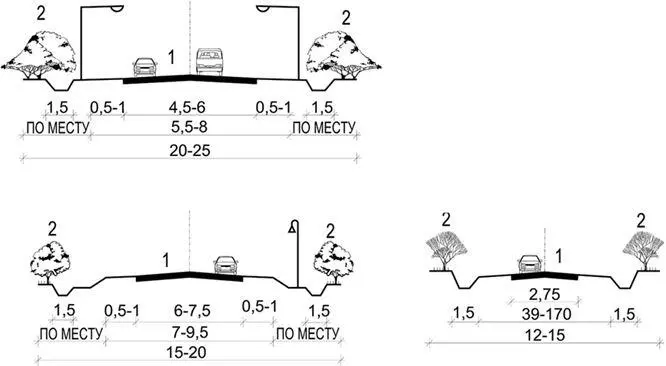 Рис 10 Типовые поперечные профили поселковых дорог 1 проезжая часть 2 - фото 12
