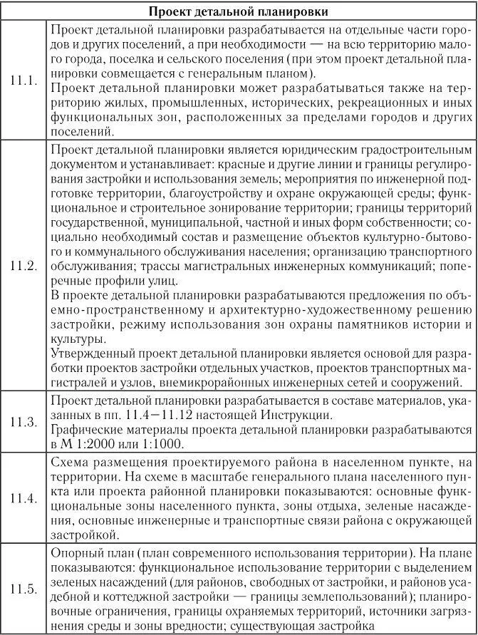Реконструкция в условиях развития городов Часть 1 - фото 10