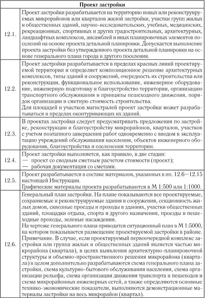 Реконструкция в условиях развития городов Часть 1 - фото 13