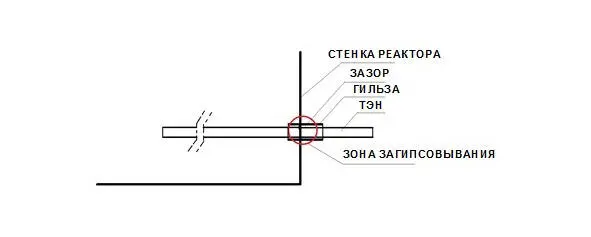 Рис8 Схема входа ТЭНа в реактор Решение на ТЭН спирально наворачивается - фото 8