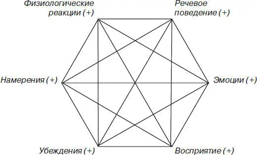 Однако когда занятие заканчивается и Джин идет к другим воспитателям где ей - фото 6