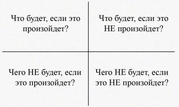87 Проблема которую можно решить деньгами это не проблема это расходы А - фото 1