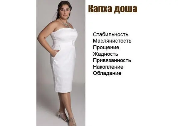 Капха смесь воды и земли тяжёлый холодный маслянистый медленный - фото 9