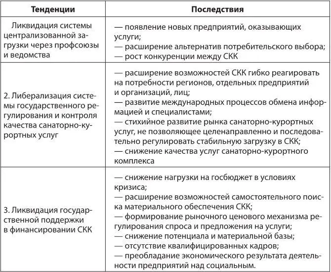 Установлено что в последнее десятилетие XX века реформирование российской - фото 3