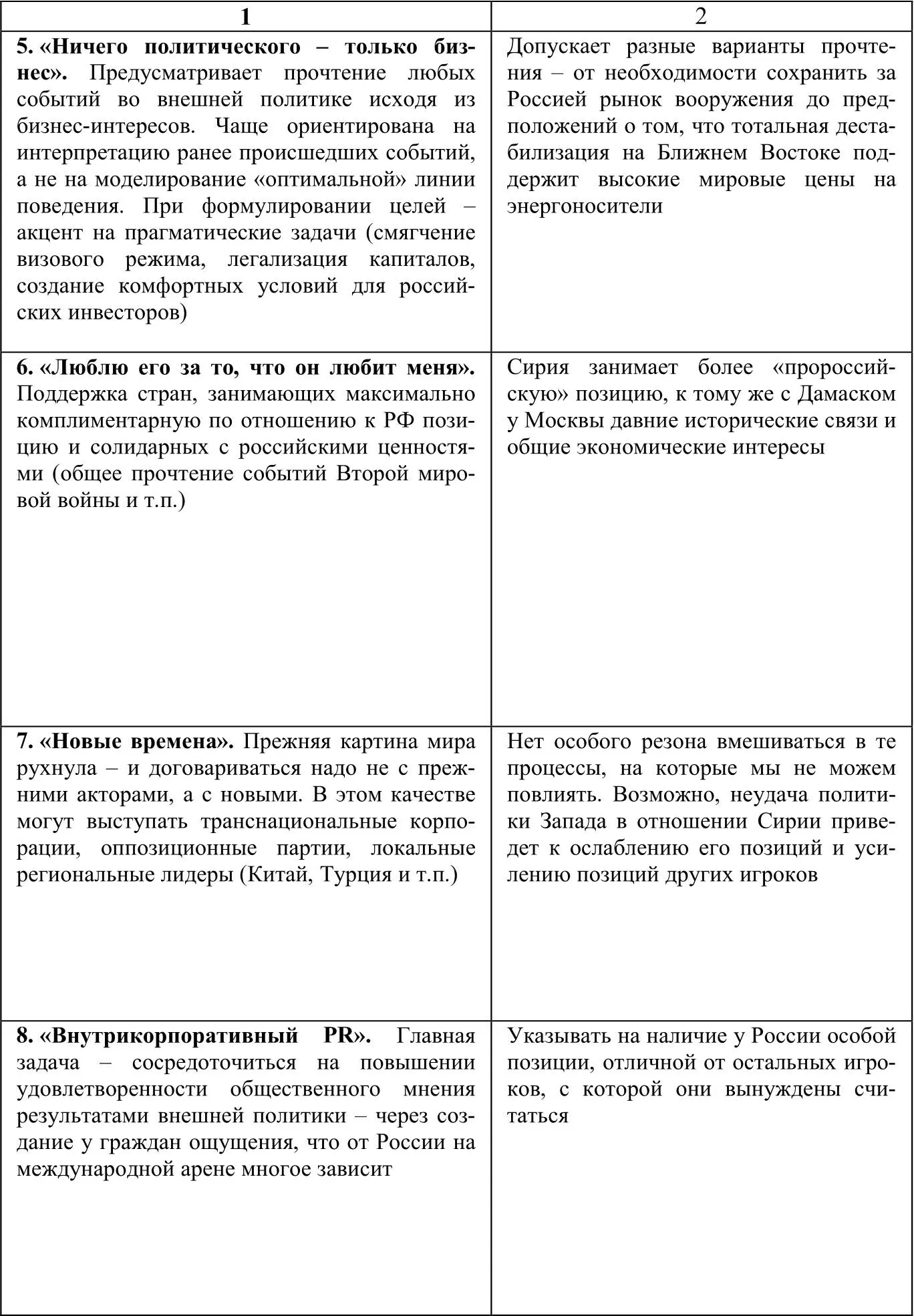 Корпоративные интересы и региональные настроения Встречаются конечно и - фото 1