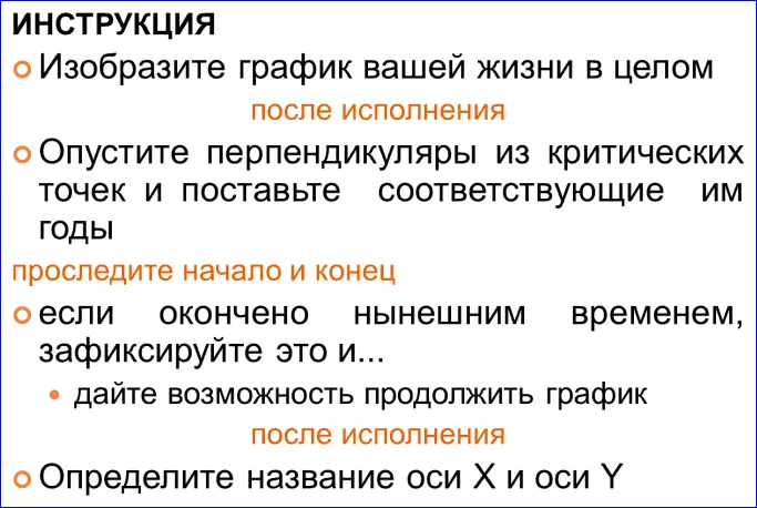 Рисуночная методика График моей жизни Критические точки точки в которых - фото 10