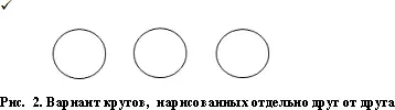 Все круги нарисованы отдельно друг от друга рис 2 восприятие времени что - фото 6