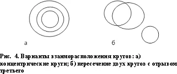 Отрыв какогото круга времени от остальных рис 4б представление о - фото 8