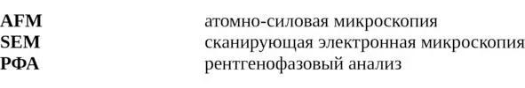 Введение Люминесценция это явление которое находит все больше применений в - фото 2