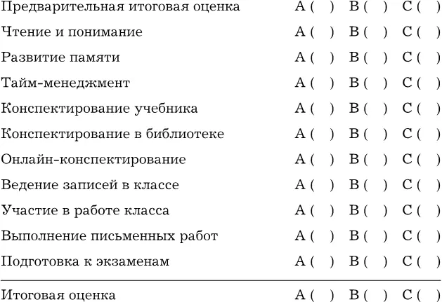 Теперь давайте рассмотрим все перечисленные навыки по отдельности и постараемся - фото 4
