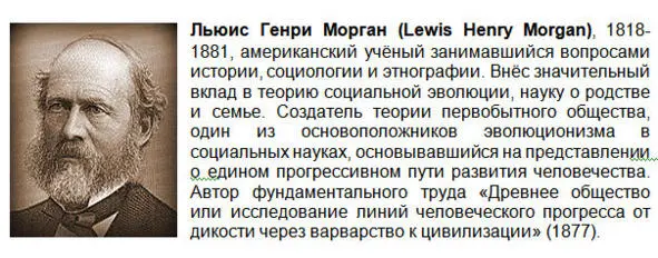 В общечеловеческом масштабе весь период исхода из пещер до современности занял - фото 12