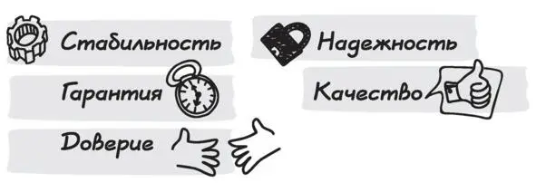 Несомненно в наборе факторов выбора будет присутствовать и цена но как - фото 5