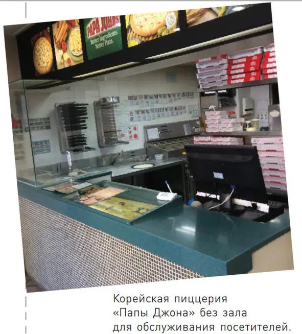 Корейская пиццерия Папы Джона без зала для обслуживания посетителей В - фото 30