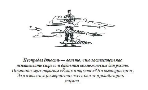 Страх это наш врождённый инстинкт Он нужен для самосохранения Както мне - фото 5