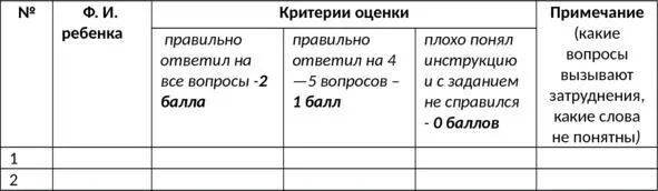 2 Методика Матрешка 4составная приложение 2 Цельвыявление - фото 12