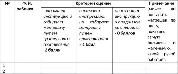 3 Методика Разрезные 4составные картинки приложение 3 Цельоценка - фото 13