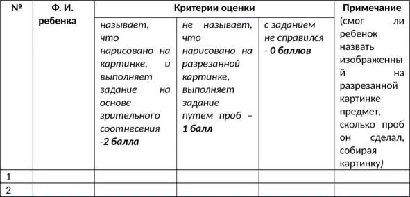 4 Методика 8 предметов приложение 4 Цельисследование объема образной - фото 14