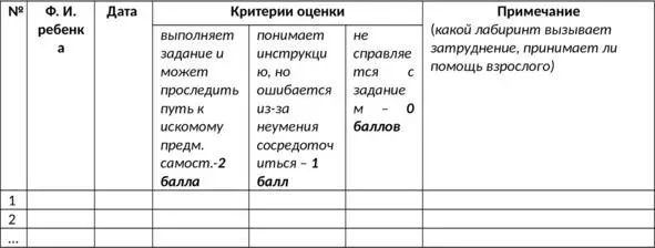 6 Методика Найди домик для картинки приложение 6 Цель выявление уровня - фото 16
