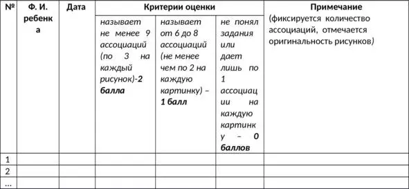 8 Методика Помоги рыбкам найти маму Цельучить сравнивать и соотносить - фото 18