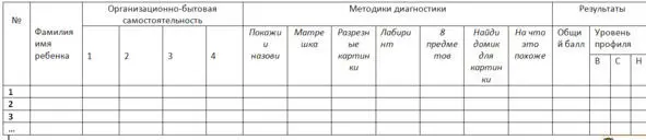 Старшая группа 1 Методика Лесенка приложение 1 Цельопределение - фото 21