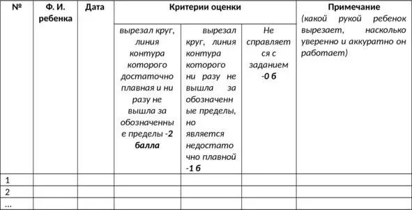 3 Методика Домик приложение 2 Цельвыявление умения ребенка - фото 35