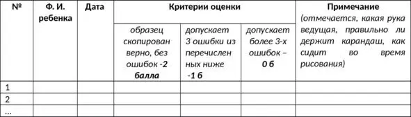Ошибками считаются а отсутствие какойлибо детали рисунка б увеличение - фото 36