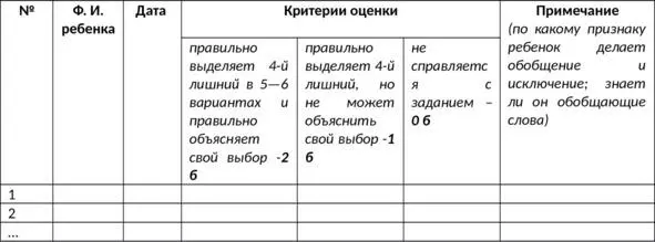 6 Методика Разрезные картинки приложение 5 Цельвыявление - фото 38