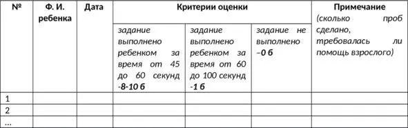 9 Методика Рисунок человека см приложение 6 старшая группа 10 - фото 41