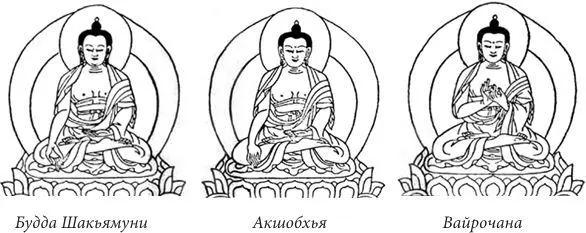 Представьте в пространстве перед собой своего Гуру в образе Будды Шакьямуни в - фото 1