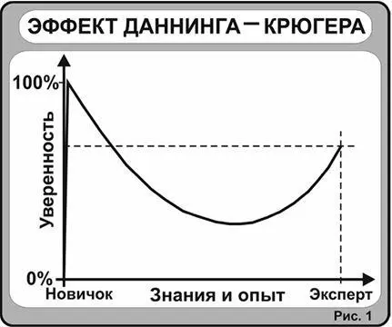 Моё повествование это не дневник и не автобиография Это даже не дорожная - фото 2