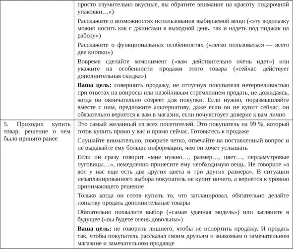 ЗАДАНИЕ Вспомните еще раз примеры пяти категорий посетителей Обсудите правила - фото 5