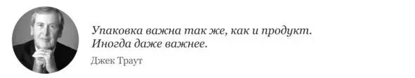 Взаимодействие корпорации и клиента как ретроконверсия национального наследия - фото 3