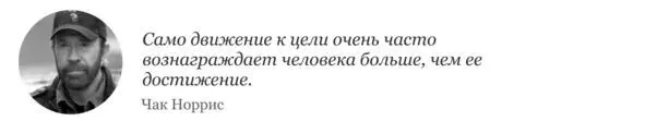 Почему для многих все еще интересна потребительская культура Согласно - фото 5