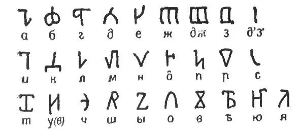 Древнепермская письменность Самыми древними памятниками письменности являются - фото 2